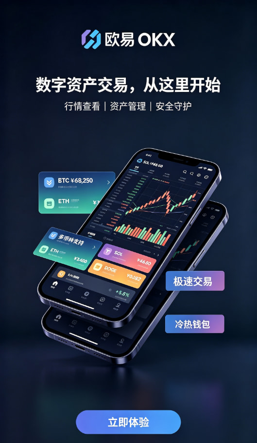 欧交易所app官网充值买入流程